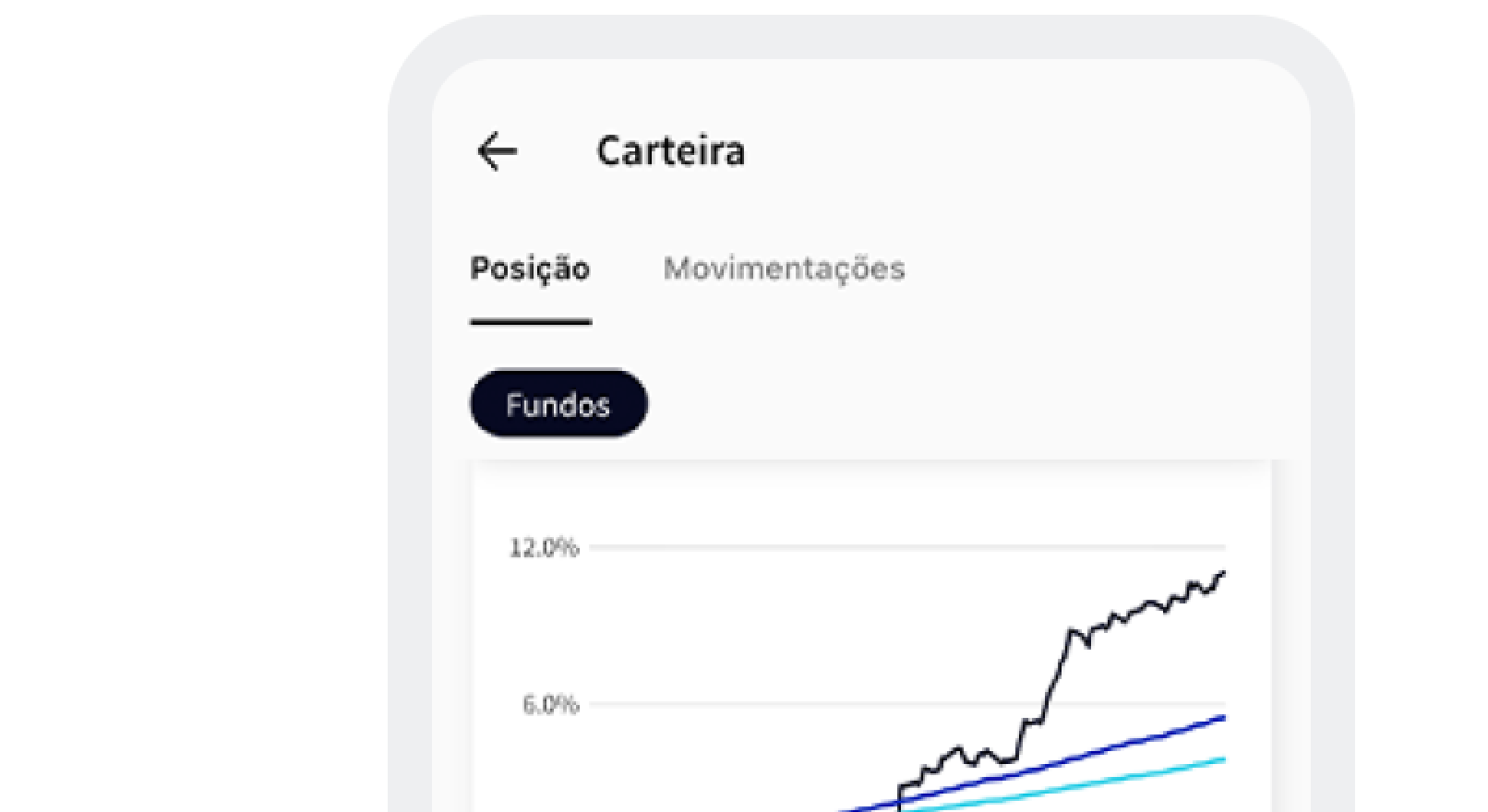 Imagem Fundo Genial Performance